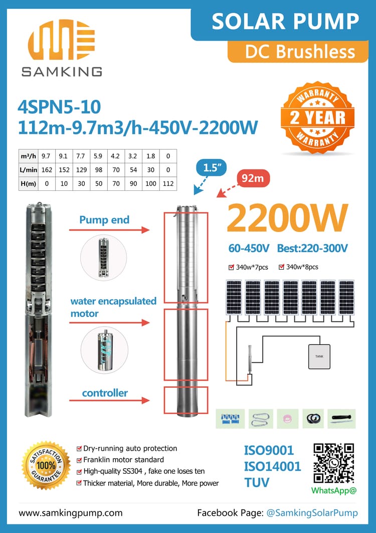 Solar Water Pumps South Africa